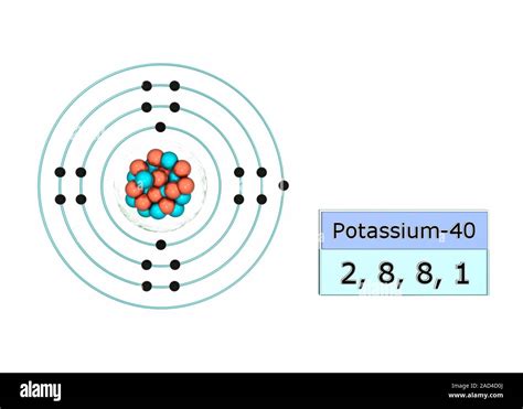 potassium ion electrons|Potassium .